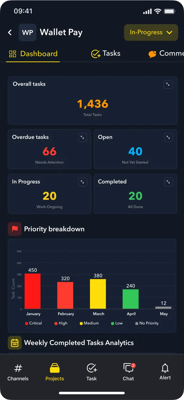 Workfast.ai. | Your workplace tool for Project&Task management